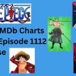 one piece tops imdb chars